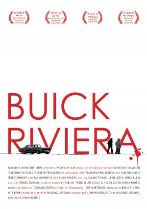Read more about the article Buick Riviera